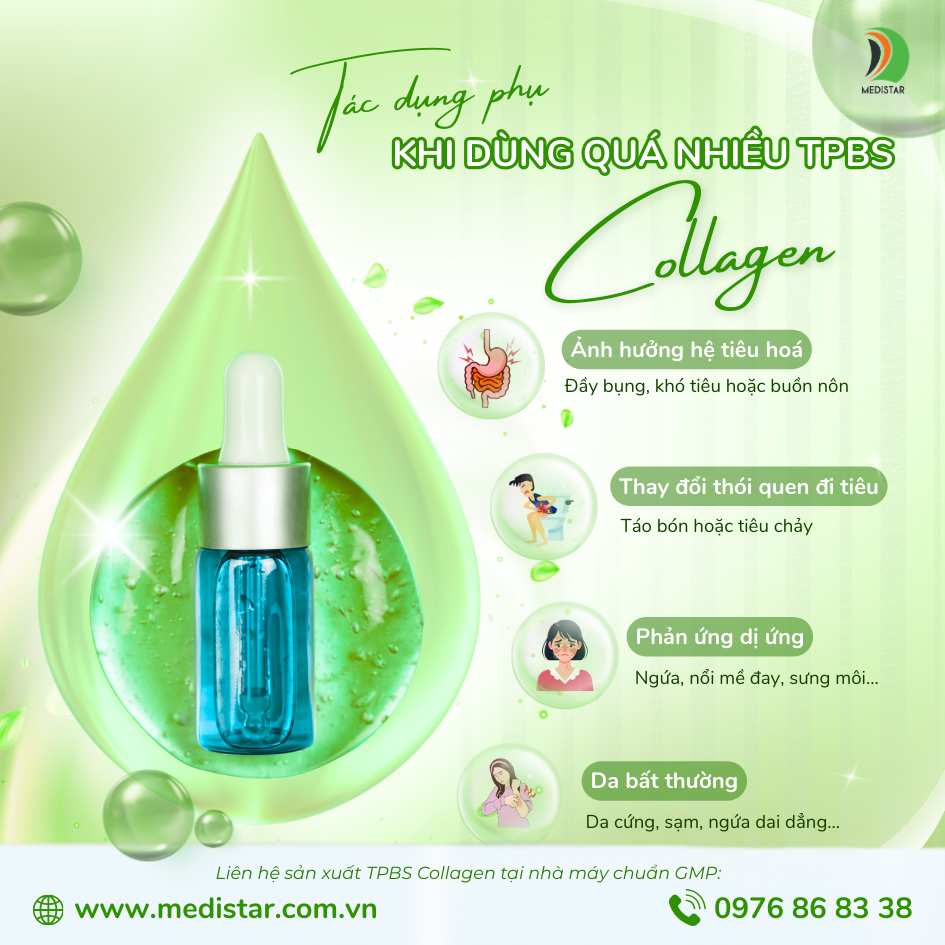 rủi ro khi bổ sung collagen quá nhiều