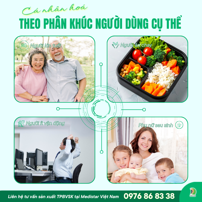 xu hướng cá nhân hoá TPBVSK