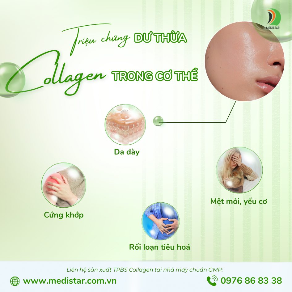 rủi ro khi bổ sung collagen quá nhiều