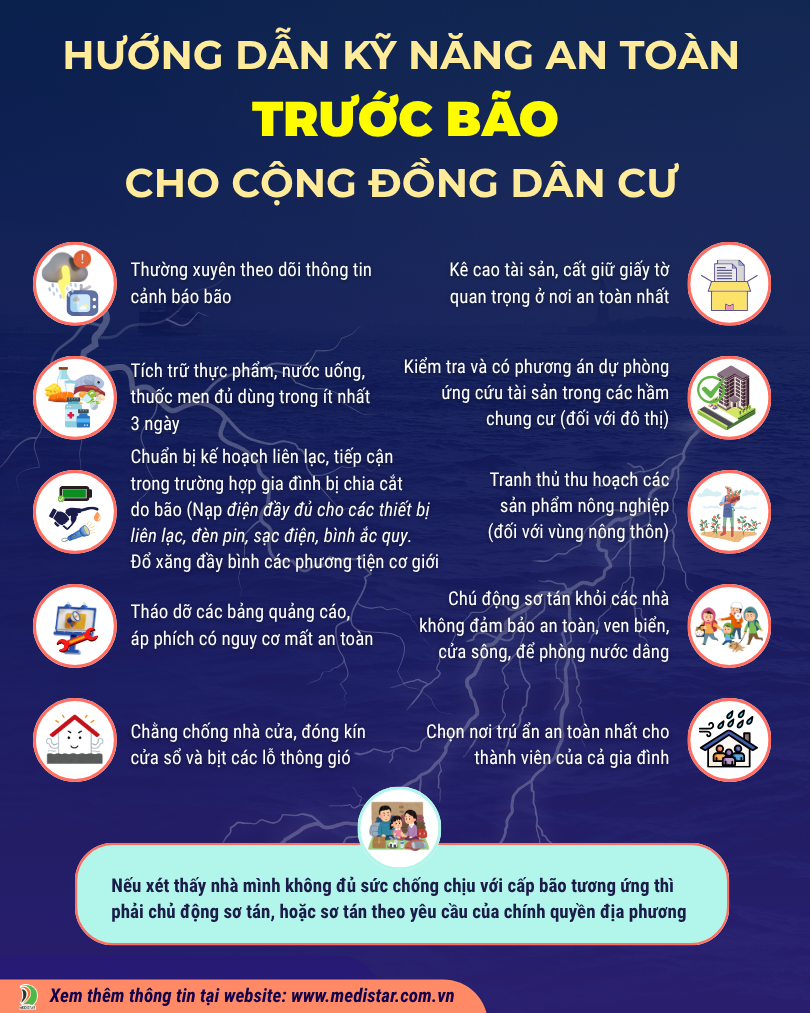 Medistar hướng dẫn kỹ năng an toàn trước bão