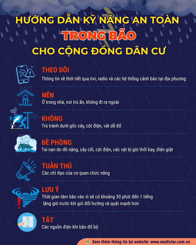 Medistar hướng dẫn kỹ năng an toàn trong bão