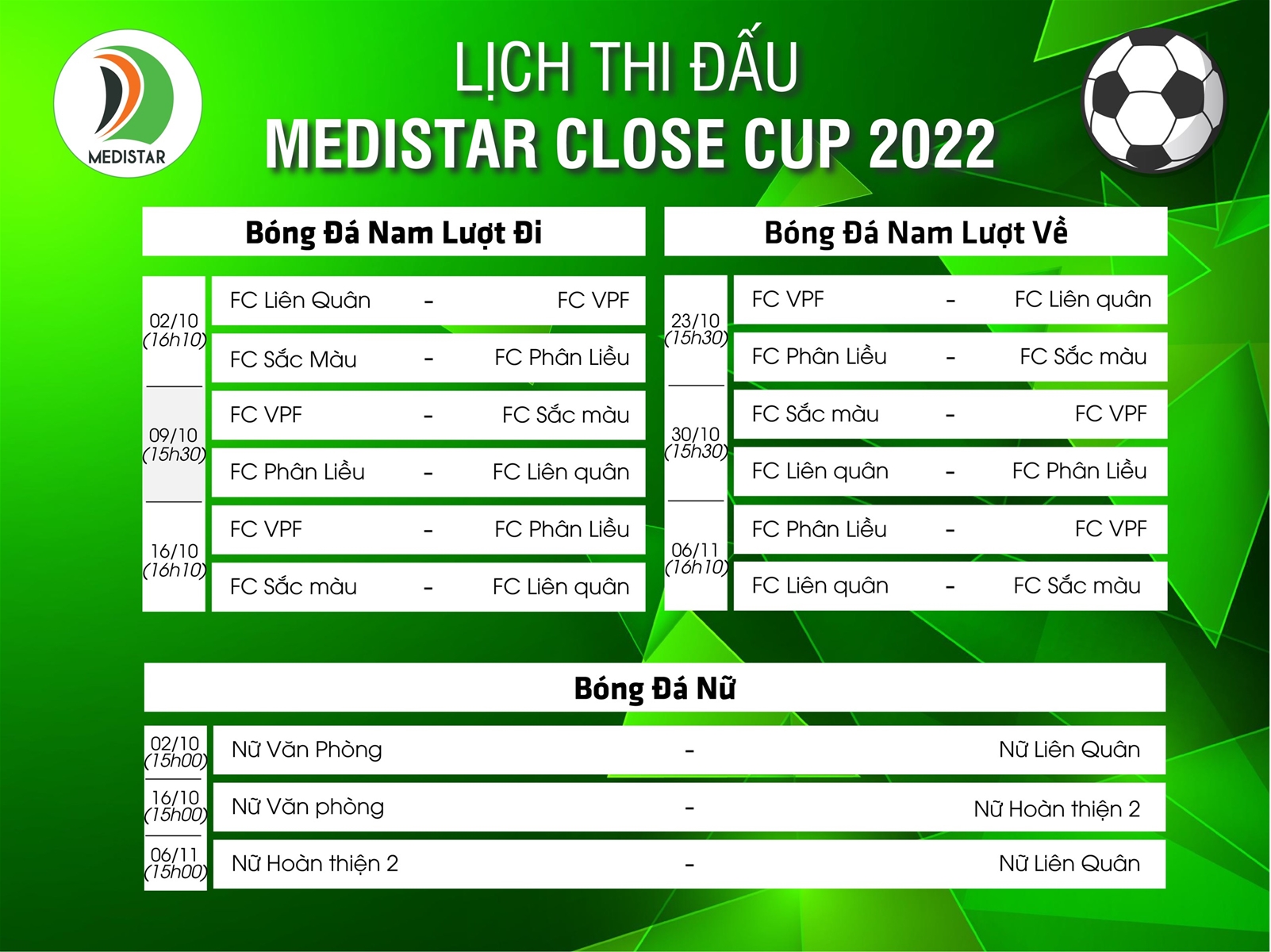lịch thi đấu Medistar Close Cup 2022